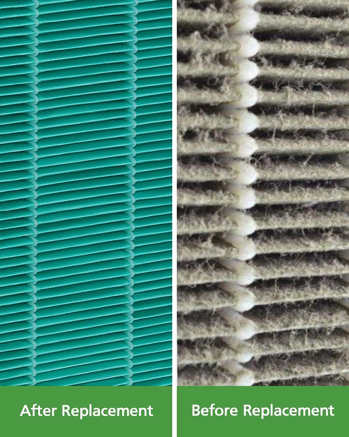 2 Pack Replacement Filter for Coway AIRMEGA Max2 Air Purifier True HEPA with Activated Carbon F8811