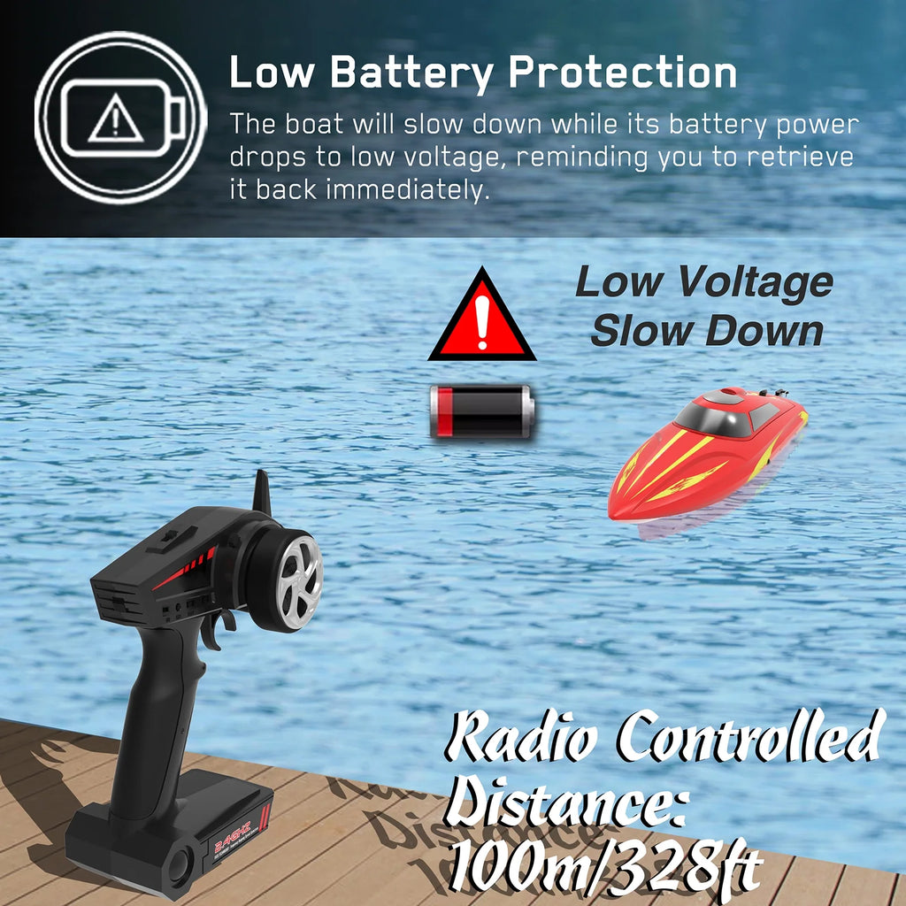 Remote Control Boat 2.4GHz High Speed K98299