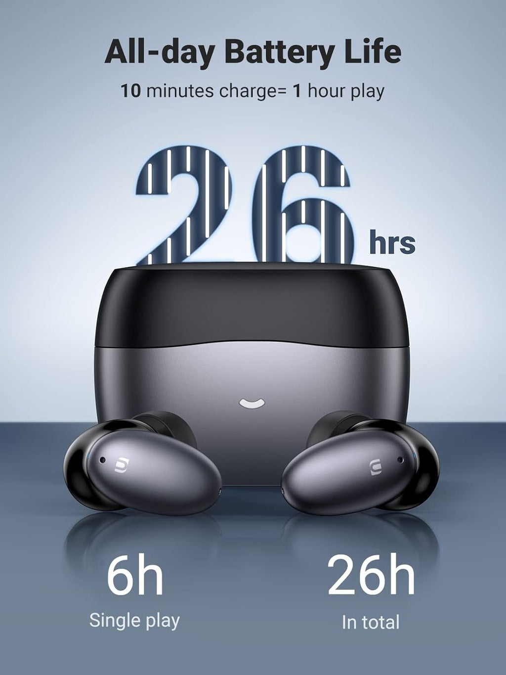 Hybrid Active Noise Cancelling Wireless Earbuds with 6 Mics, Bluetooth 5.1, 26H Playtime E8833