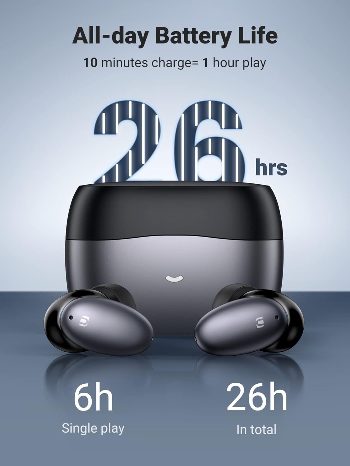 Hybrid Active Noise Cancelling Wireless Earbuds with 6 Mics, Bluetooth 5.1, 26H Playtime E8833
