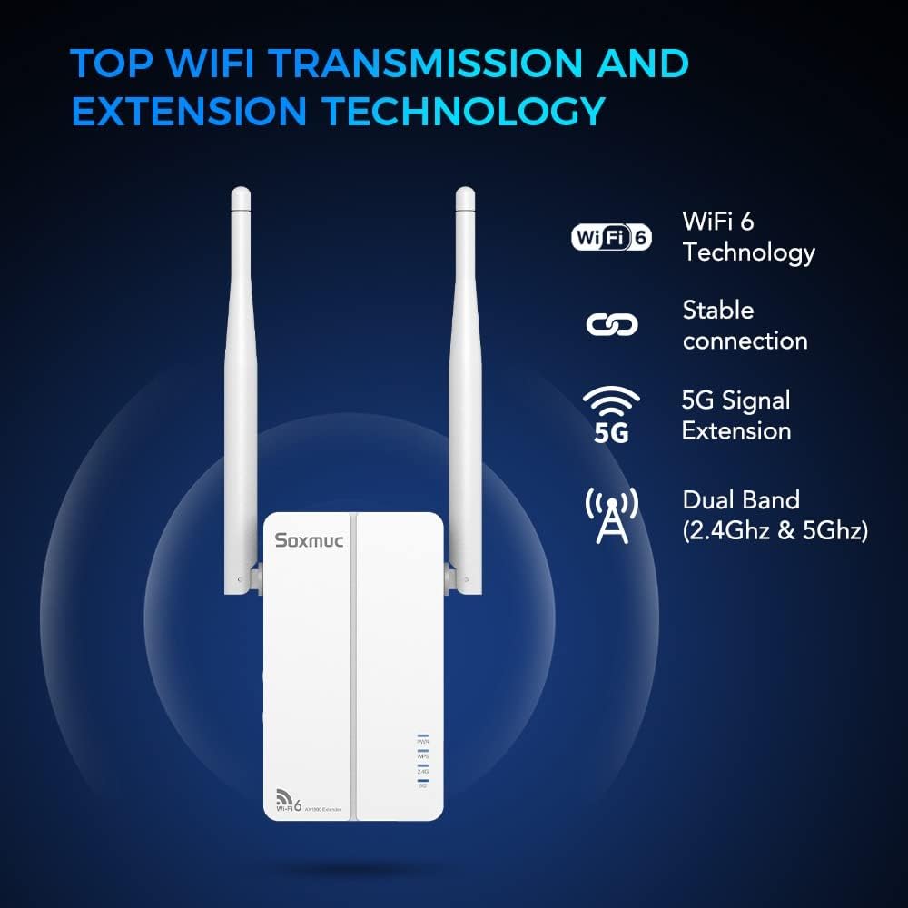 WiFi Extender AX1800 Dual Band 1800 Mbps Range Extender Pack of 2 Y7152