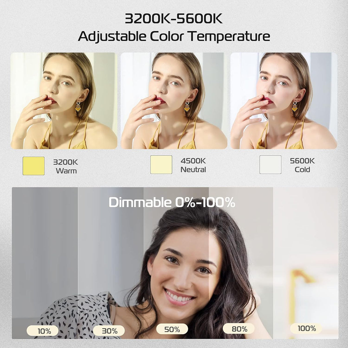 LED Panel Light with LCD Display, Dimmable Bi-Color 3200-5600K CRI95+ G39554